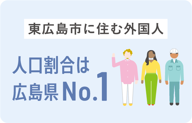 外国人の人口比率が広島県No.1多文化共生のまち